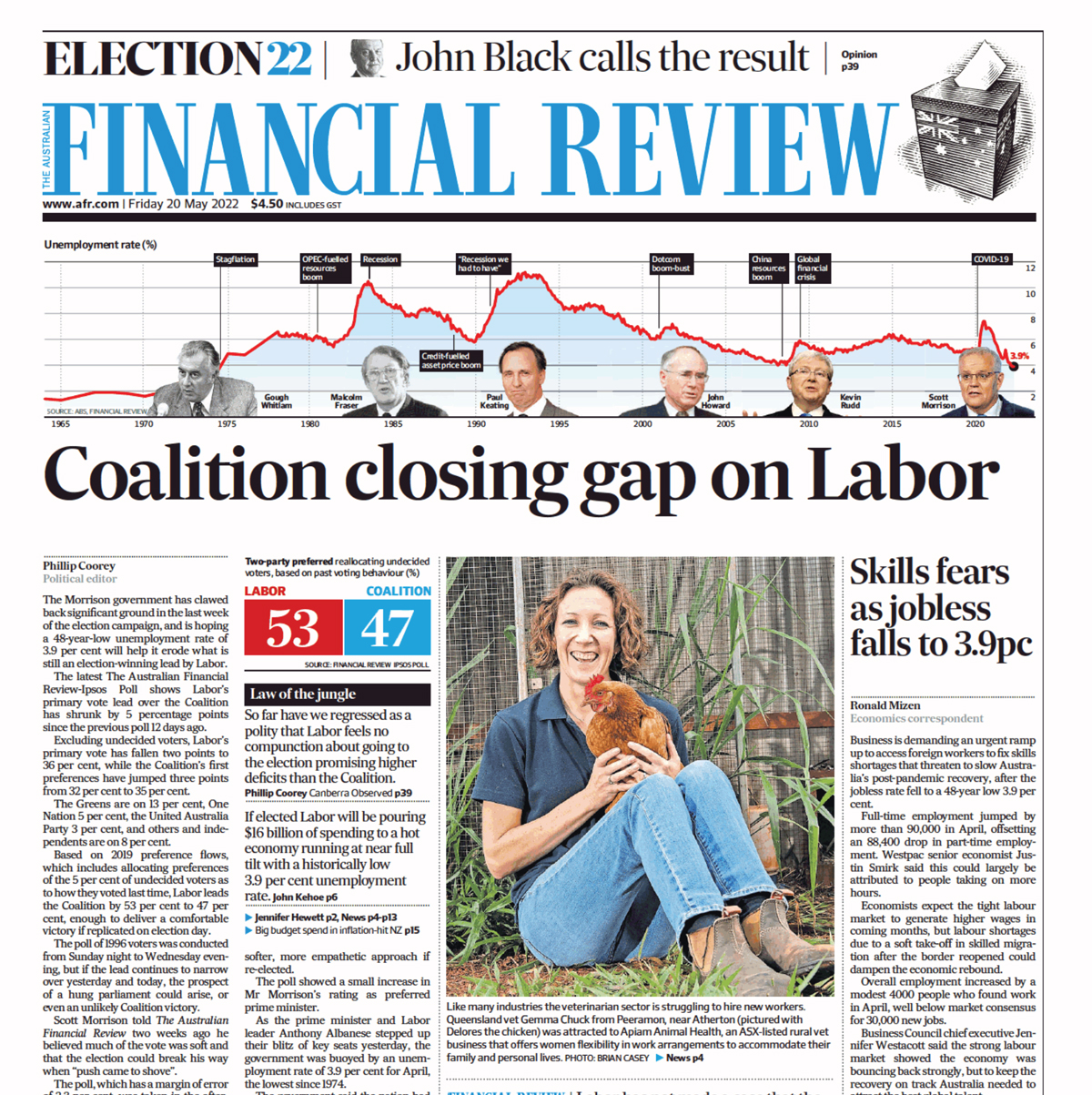 Coalition closing gap on Labor by John Black 