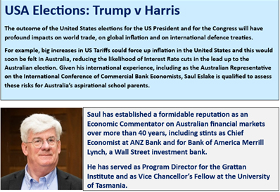 Webinar: Saul Eslake on US Presidential Election Impact on Australian Economy